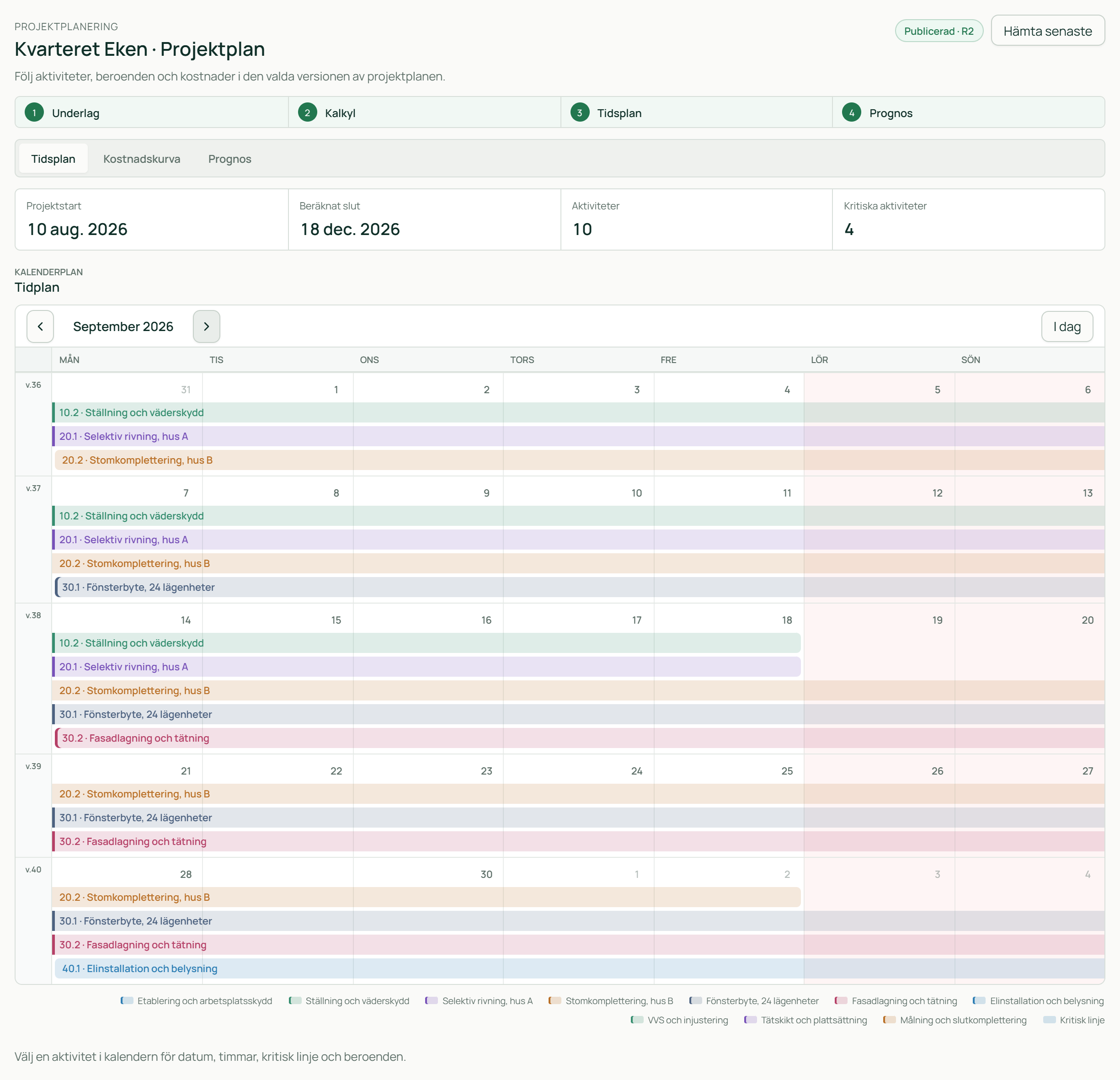 Projektets tidsplan i en månadskalender. På mobil visas en aktivitet med planerade datum, arbetstid och beroenden.